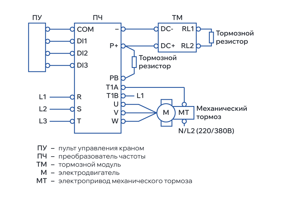 VFD_2_1000x700.jpg
