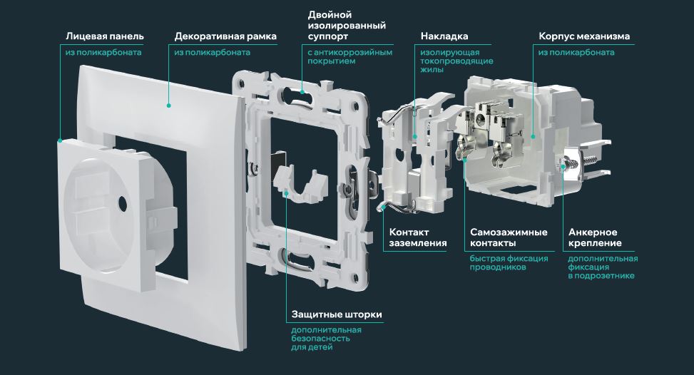 5_Exploded view.JPG