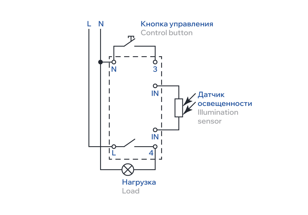 photocontrol_1_1000x700 (4).jpg